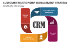 Benefits of a Customer Relationship Management (CRM) Strategy - Slide 7