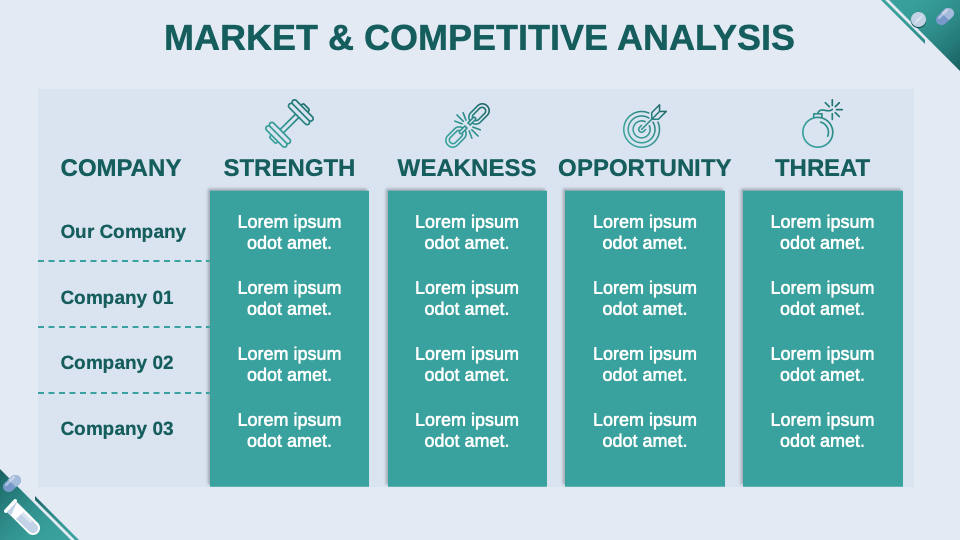 Pharma Brand Plan Template for Google Slides and PowerPoint - PPT Slides