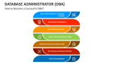 Database Administrator (DBA) PowerPoint and Google Slides Template ...