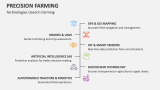 Technologies Used in Precision Farming - Slide 3