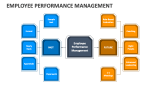 Employee Performance Management - Slide 9