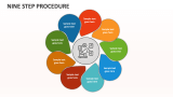 Nine Step Procedure - Slide 1