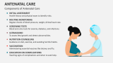 Components of Antenatal Care - Slide 4
