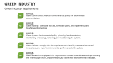 Green Industry Requirements - Slide 6