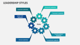 Leadership Styles - Slide 4