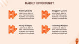 Ticket Sales App Pitch Deck - Slide 4