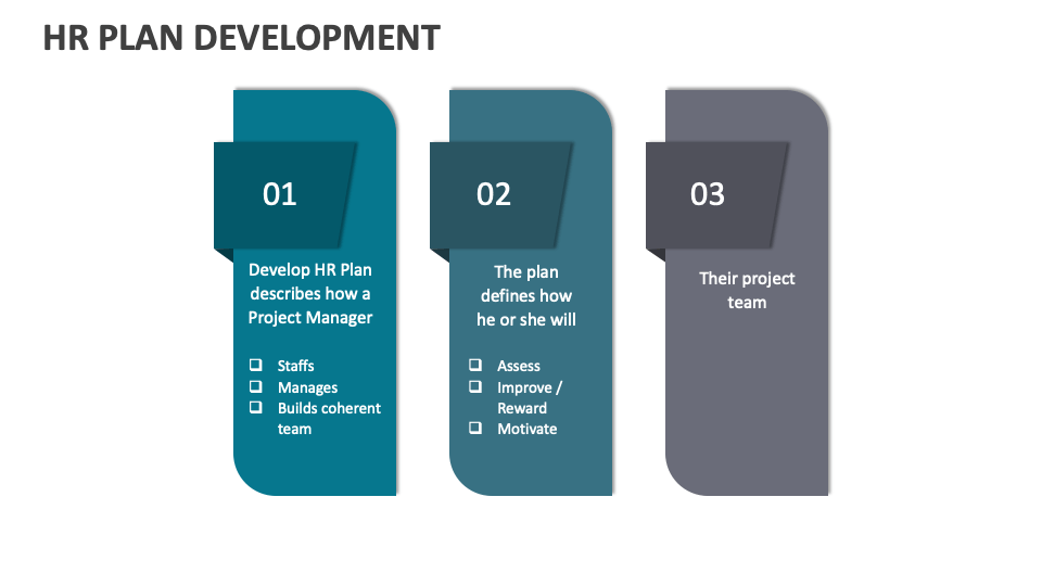 HR Plan Development Template for PowerPoint and Google Slides PPT Slides
