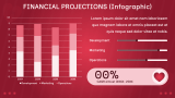 Dating App Pitch Deck - Slide 11