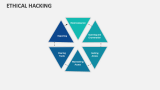 Ethical Hacking - Slide 9
