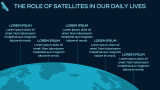 Satellites Presentation Theme - Slide 8