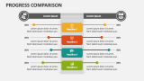 Progress Comparison - Slide 2