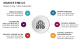 Market Pricing Factors to Consider - Slide 5