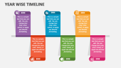 Year Wise Timeline - Slide 1