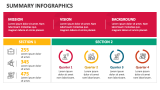 Summary Infographics - Slide 2