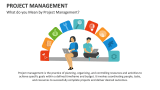 What do you Mean by Project Management? - Slide 2