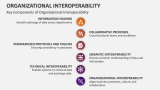 Key Components of Organizational Interoperability - Slide 5