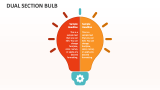 Dual Section Bulb - Slide 1