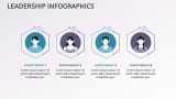 Leadership Infographics - Slide 12