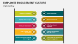 Implementing of Employee Engagement Culture - Slide 2