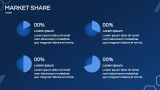Market Growth Strategy - Slide 8