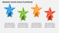 Bronze Silver Gold Platinum - Slide 1