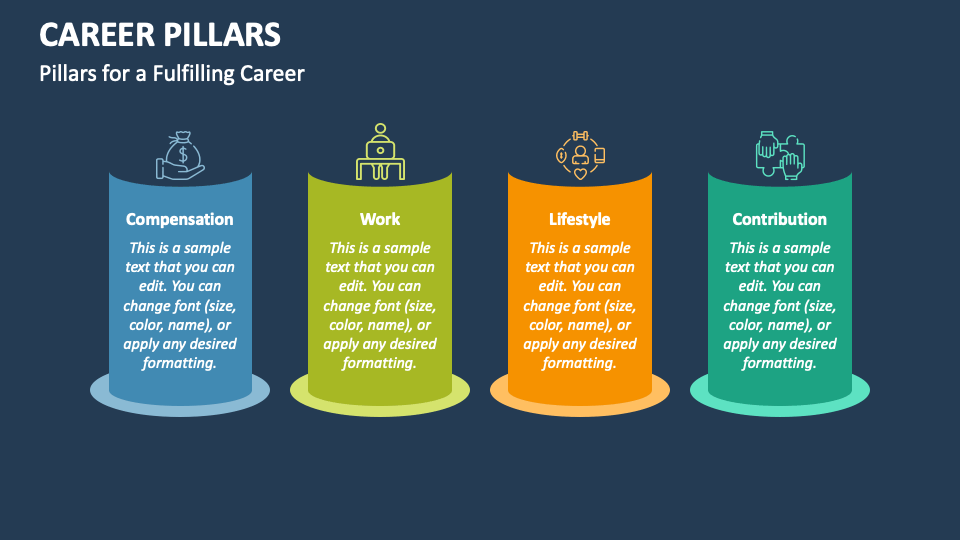 Career Pillars PowerPoint and Google Slides Template PPT Slides
