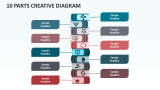 10 Parts Creative Diagram - Slide 1