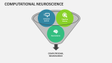 Computational Neuroscience - Slide 4