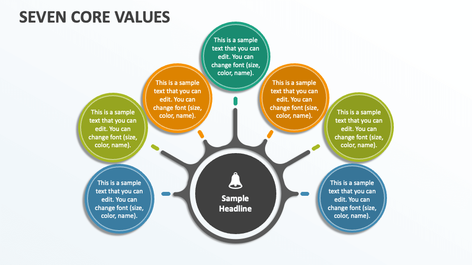 Seven Core Values - Slide 1