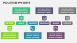 Industries We Serve - Slide 4