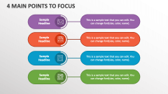 4 Main Points to Focus - Slide 1