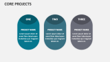 Core Projects - Slide 5