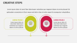 Creative Steps - Slide 2
