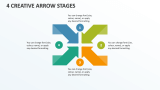 4 Creative Arrow Stages - Slide 1