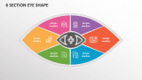 6 Section Eye Shape - Slide 1