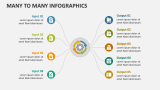 Many to Many Infographics - Slide 14