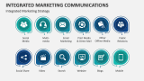 Integrated Marketing Communications Strategy - Slide 6