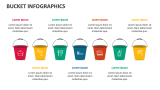 Bucket Infographics for Google Slides and PowerPoint - PPT Slides