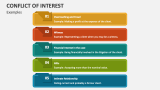 Examples of Conflict of Interest - Slide 3