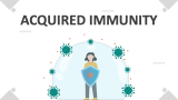 Acquired Immunity - Slide 1