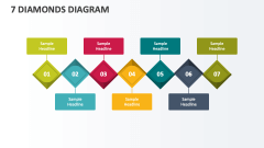 7 Diamonds Diagram - Slide 1