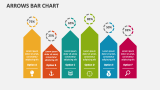Arrows Bar Chart - Slide 2