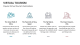Popular Virtual Tourism Destinations - Slide 5