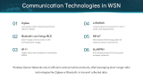 Security Concerns in Wireless Sensor Networks - Slide 10