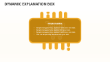 Dynamic Explanation Box - Slide 1