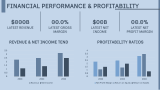 Apple Case Study - Slide 12