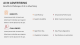 Benefits & Challenges of AI in Advertising - Slide 11