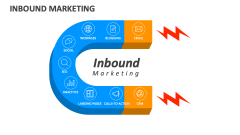 Inbound Marketing - Slide 1
