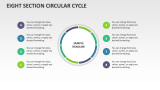 Eight Section Circular Cycle - Slide 1