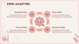 Beauty Products Brand Business Plan - Slide 10